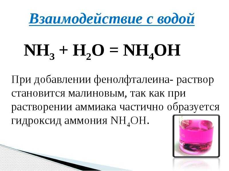 Аммиачная вода: формула, получение, применение :: syl.ru