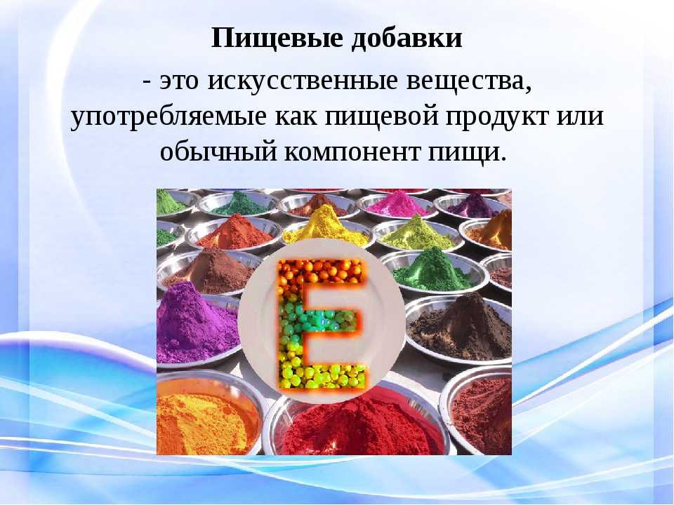 Презентация на тему добавки в пищевых продуктах