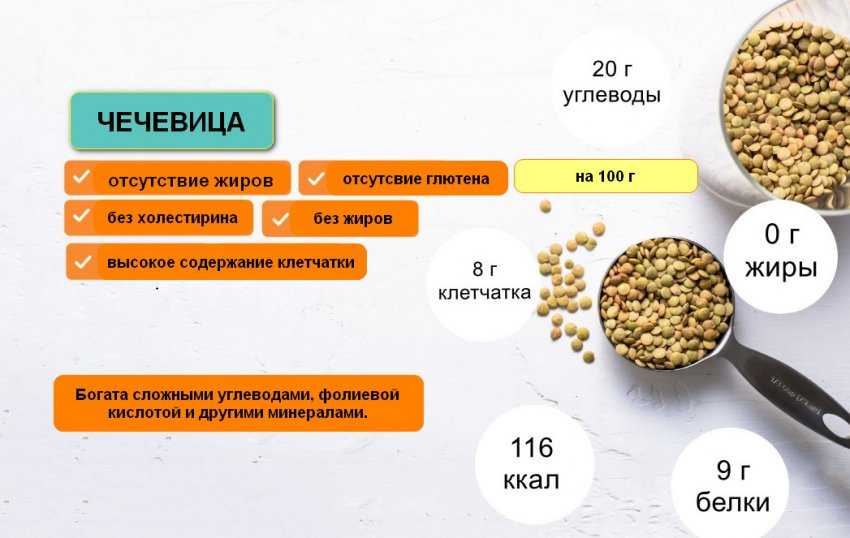 Минеральный состав зерновых и бобовых культур, мг / 100 гр. продукта