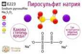 Пиросульфит натрия: что это такое, каково влияние на организм? как используется консервант е223?