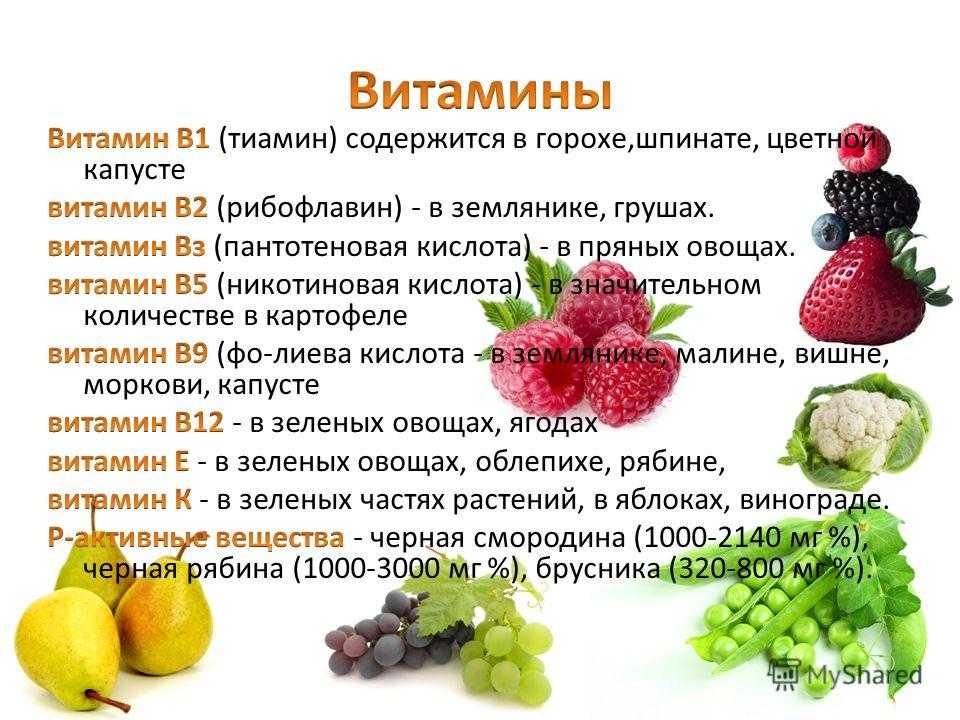 Манго для похудения - меню диеты на экзотическом фрукте - allslim.ru