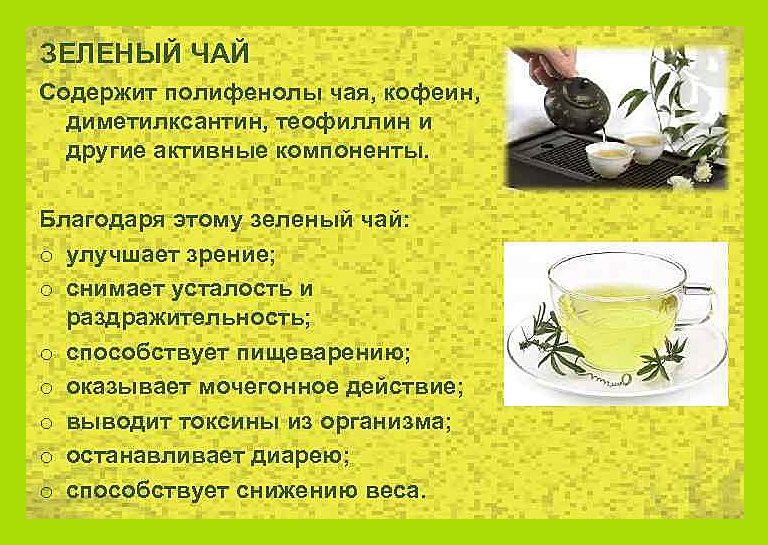 Зеленый чай мочегонный или нет