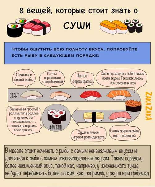Русские национальные блюда - 15 самых вкусных рецептов русской кухни