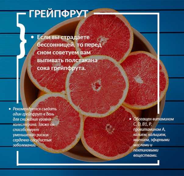 Грейпфрут - польза и вред, как использовать для похудения
