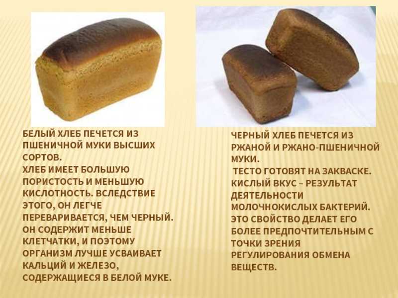 Серый хлеб: калорийность на 100 грамм, состав, а также польза и вред мое право