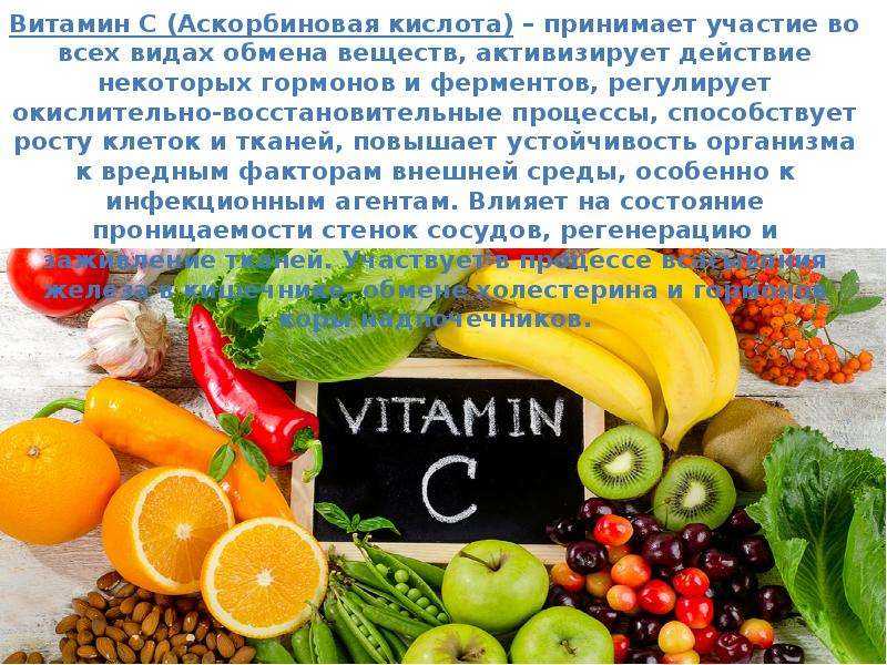 Витамины: классификация, источники
