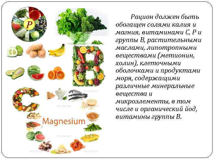 Кето диета: подробное описание, с чего начать, таблица разрешенных продуктов, меню и рецепты с расчетом бжу - glamusha