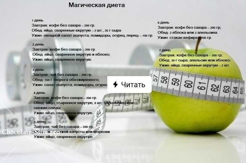 Кефирно яблочная диета на 9 дней. кефирно-яблочная диета – сбрось до 9 кг за 9 дней