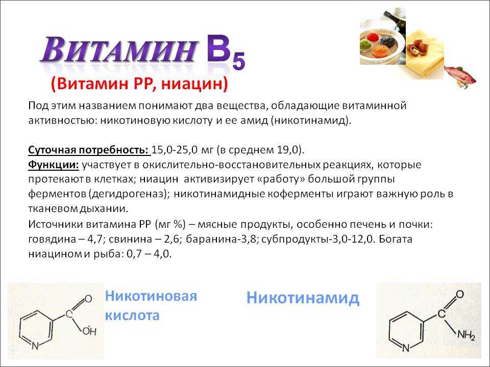 Побочные эффекты б6. Витамин b5 пантотеновая кислота. Витамин в5 пантотеновая кислота функции. Витамин в5 пантотеновая кислота формула. Витамин b5 никотиновая кислота.