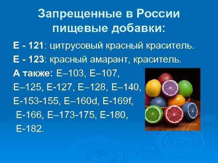 Запрещенные добавки в продуктах. Е123 – красный Амарант (краситель);. Е121 цитрусовый красный. Е 123 гамма.