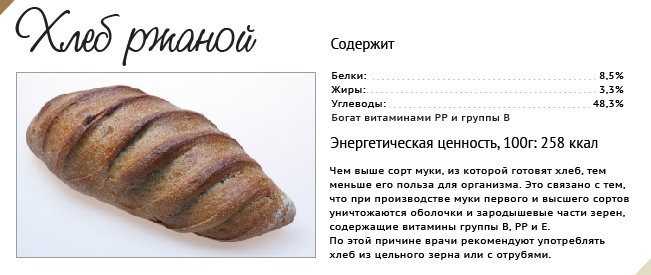 Калорийность хлеба: черного, ржаного, белого на 100 грамм