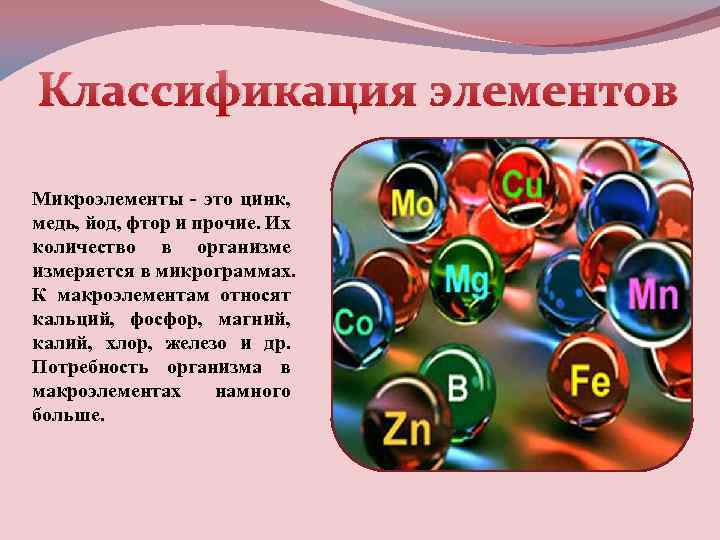 § 1. содержание химических элементов в организме. макро- и микроэлементы