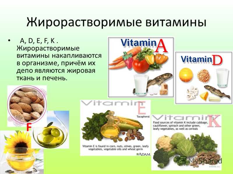 Витамин к2, усвоение кальция и витамина д – как это работает