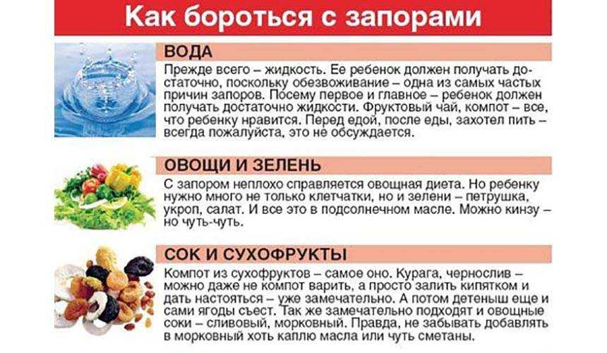 ᐉ как похудеть беременной женщине, не навредив ребенку? как похудеть во время беременности – основные нюансы - ➡ sp-kupavna.ru
