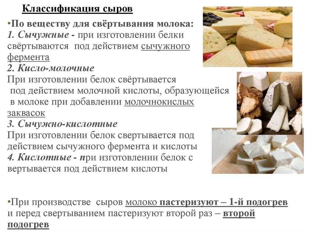 Российский сыр: состав, бжу, технология производства