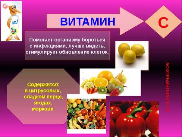 Реклама сидра может содержать информацию о витаминах. Презентация на тему витамин c. Витамины презентация. Презентация на тему витамины. Проект на тему витамины.