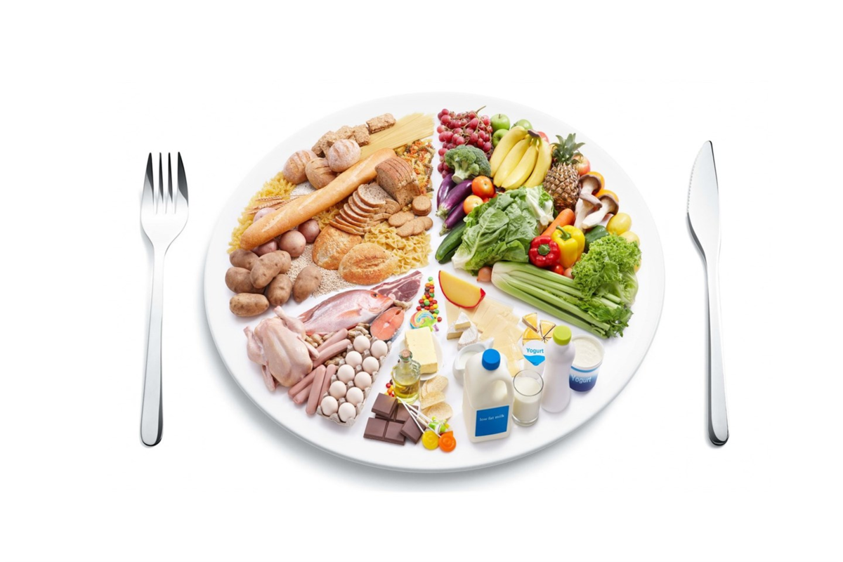 Здоровое и сбалансированное питание меню. сбалансированное меню на неделю! | здоровое питание
