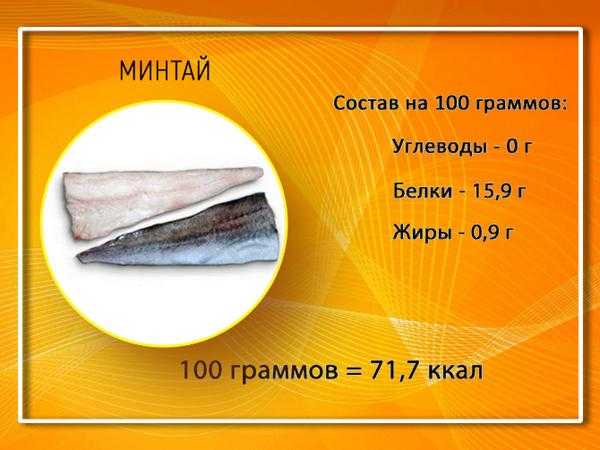 Минтай калории на 100. Рыба минтай пищевая ценность 100 грамм. Минтай углеводы на 100 грамм. Минтай ккал на 100.