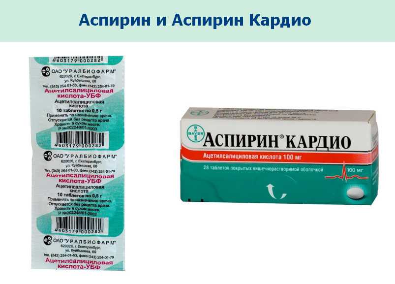 Аспирин сколько можно принимать. Ацетилсалициловая кислота 200 мг. Аспирин 125 мг. Диаспирин. Аспирин кардио.