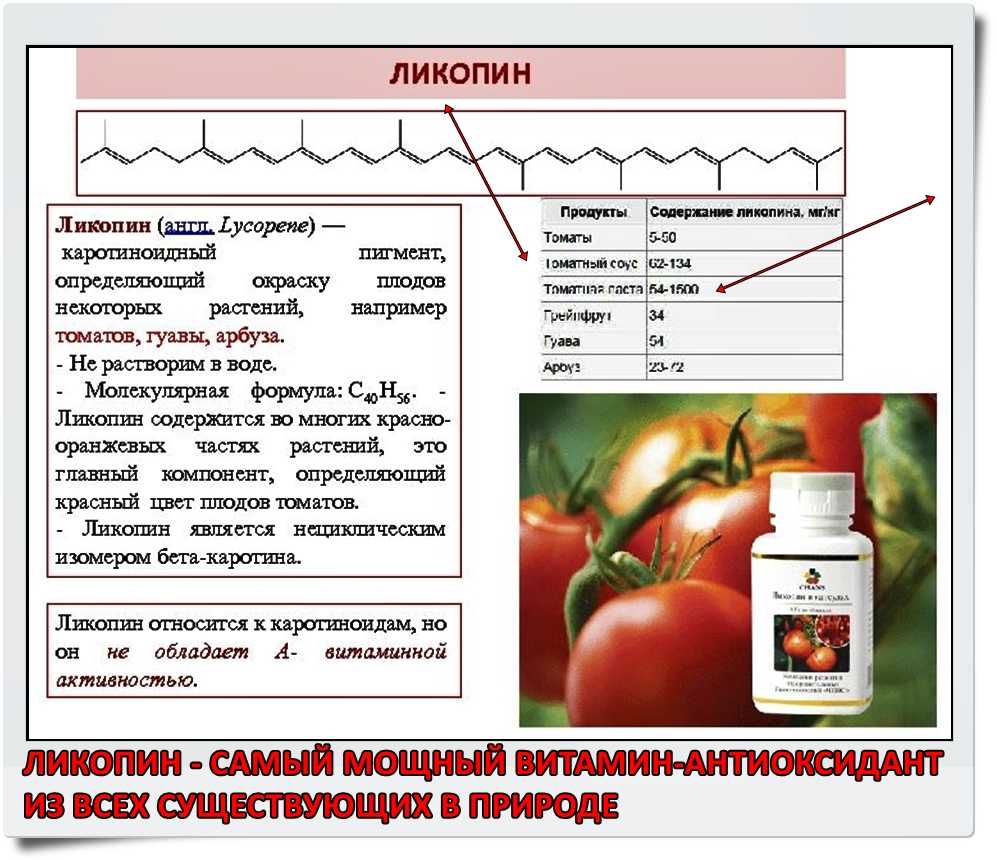 Ликопин инструкция по применению и для чего. Ликопин в томатах. Ликопин в помидорах. Ликопин содержится. Ликопин в продуктах.