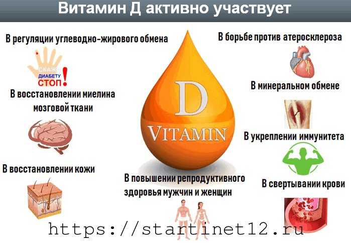 Содержание витаминов группы D в продуктах питания Заболевания при недостатке и дефиците препарата Источники витамина: солнце, рыбий жир Использование в косметологии