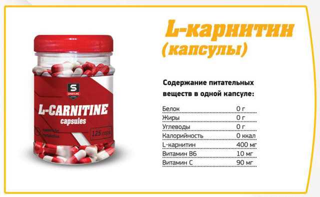 Карнитин. что за препарат карнитин? карнитин в организме и в препаратах. инструкция по применению