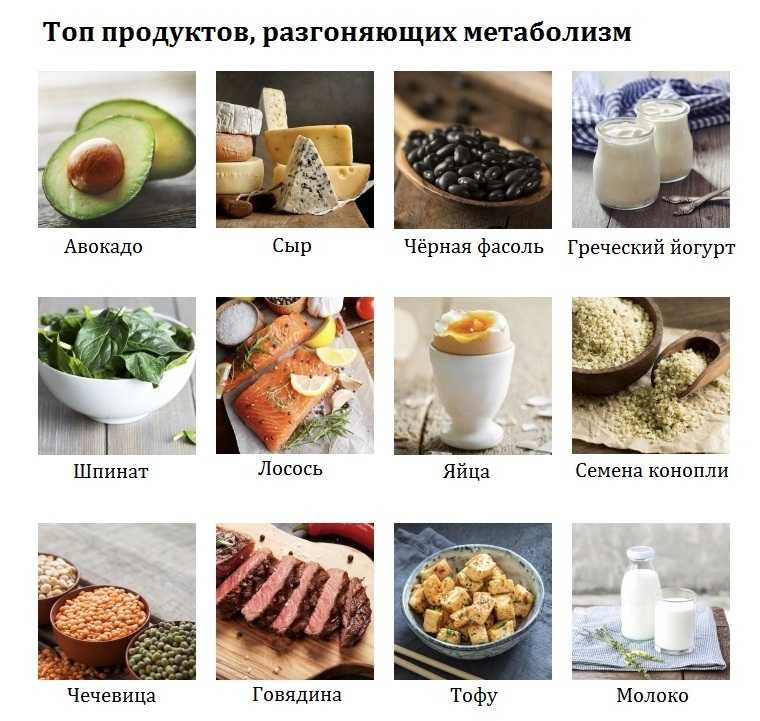 Метаболическая диета: меню на каждый день, таблица продуктов