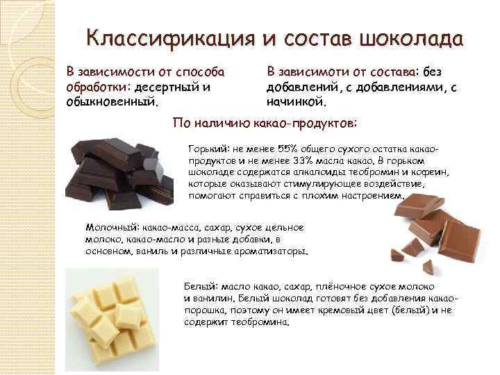 Шоколад калорийность или сколько калорий у шоколадок