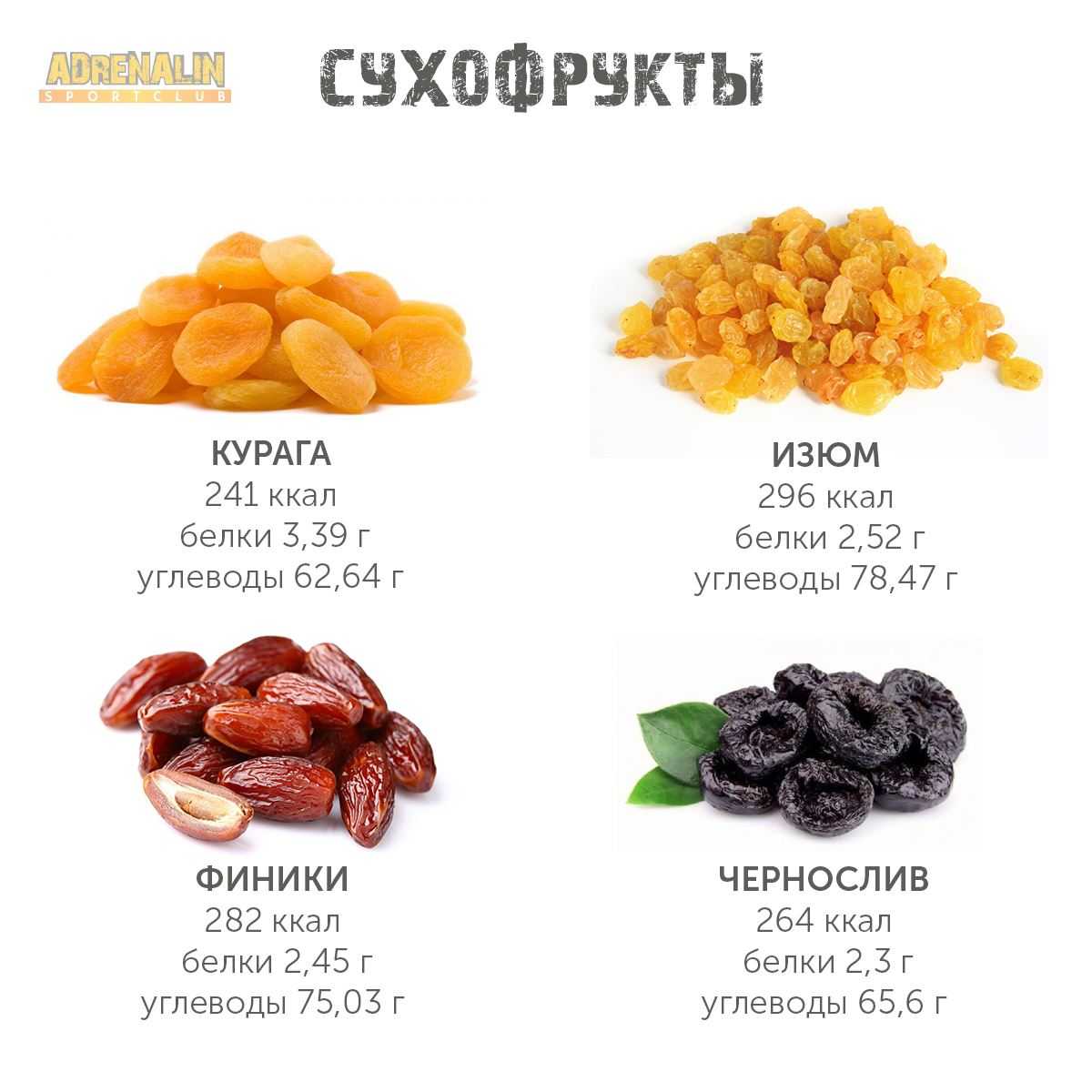 Горький шоколад - польза и вред, выбор качественного, употребление на диете, рейтинг лучшего в россии и цена