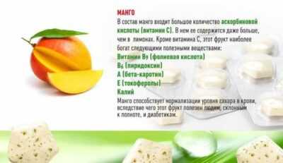Фрукт манго: полезные свойства для кожи и способы применения