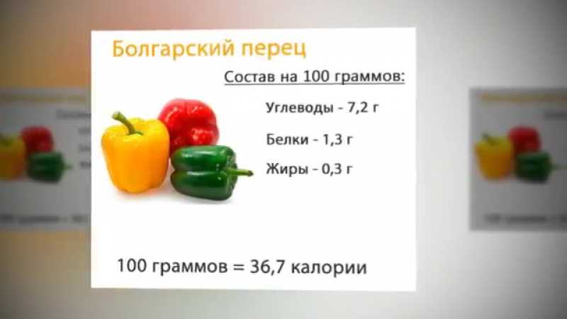 Красный молотый перец: польза, вред, противопоказания | food and health
