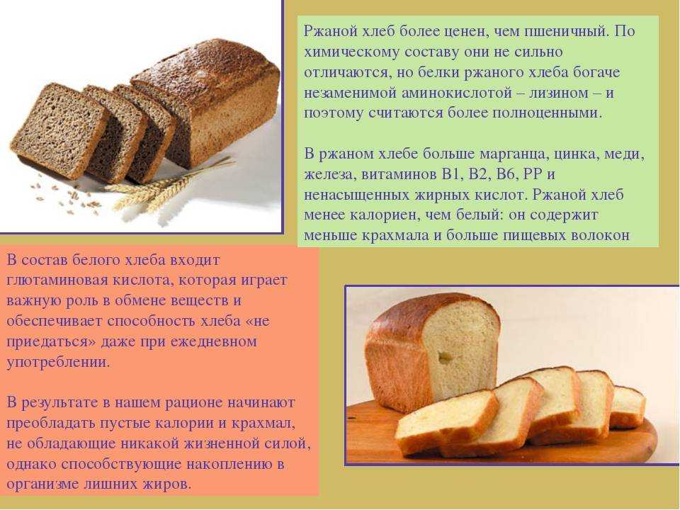 Минерально-химический состав и питательная ценность ржаного хлеба Разновидности и описание продукта Использование мучного изделия в медицине и косметологии