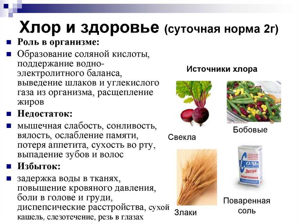 хром в продуктах таблица - Поиск в Google