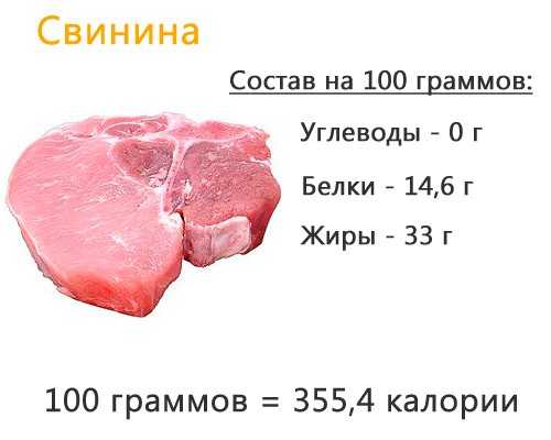 Cколько калорий в говядине отварной?