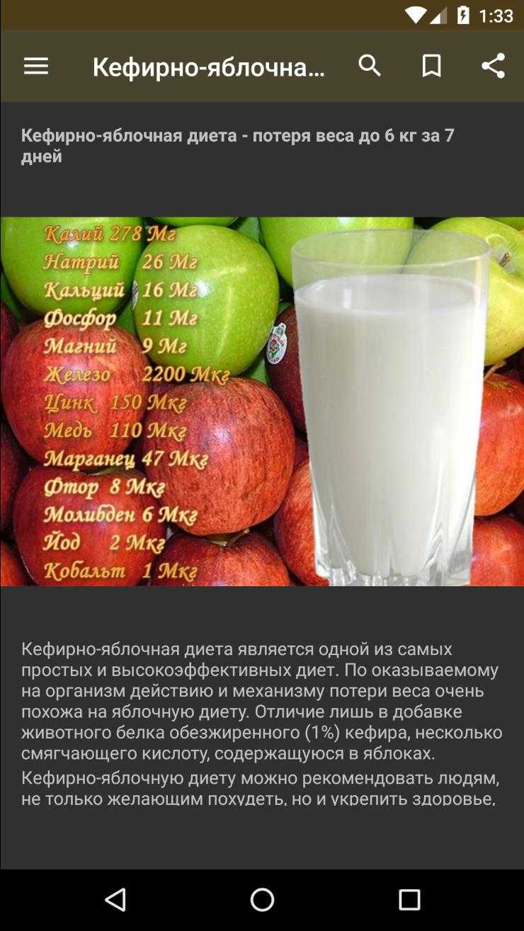 Кефирно-яблочная диета для похудения, правила и меню