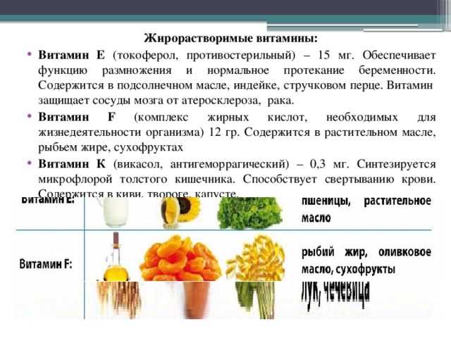 Жирорастворимые витамины: список, свойства, таблица содержания в продуктах