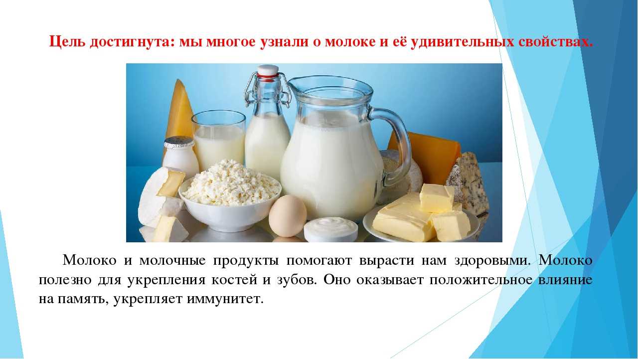 Калорийность молока разной жирности на 100 грамм