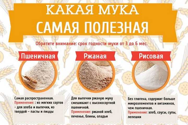 Мука обойная пшеничная: производство, рецепты, польза, вред