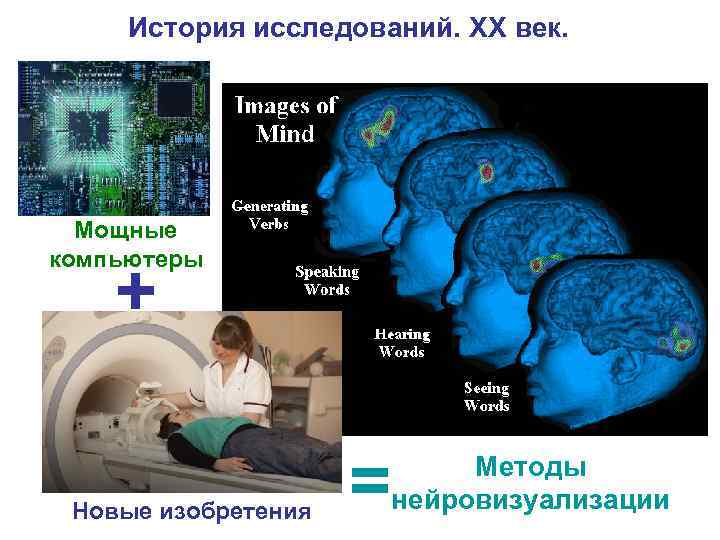 Исследование нервной системы с помощью функциональной диагностики. часть 2. электронейромиография и электромиография