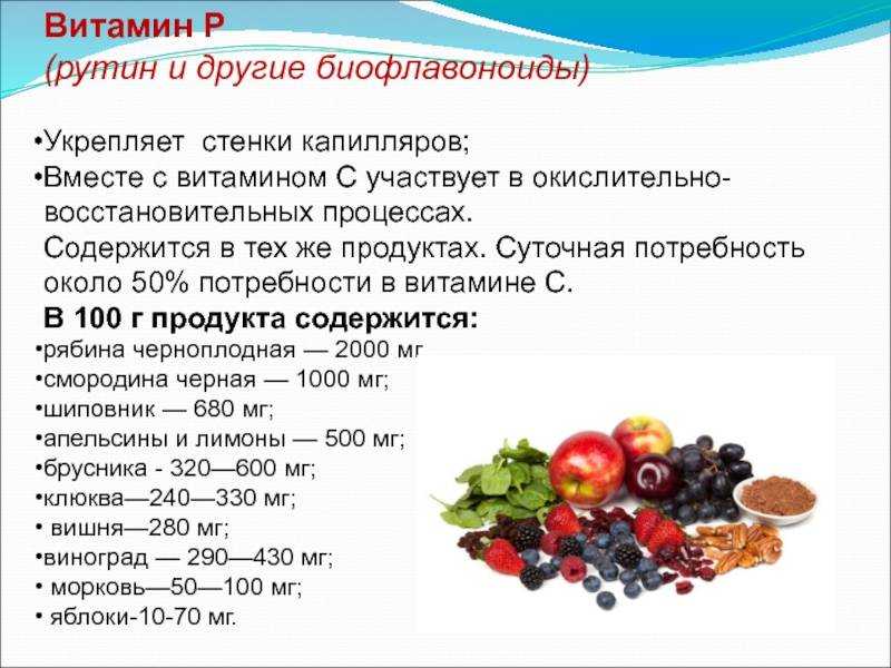 Витамин к в продуктах питания (таблица)