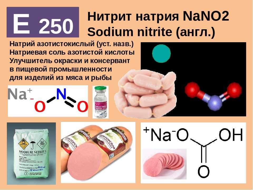 Нитрит натрия пищевой и технический - химическая формула, использование в производстве колбасы